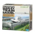 Tren Levitación Magnética Maglev
